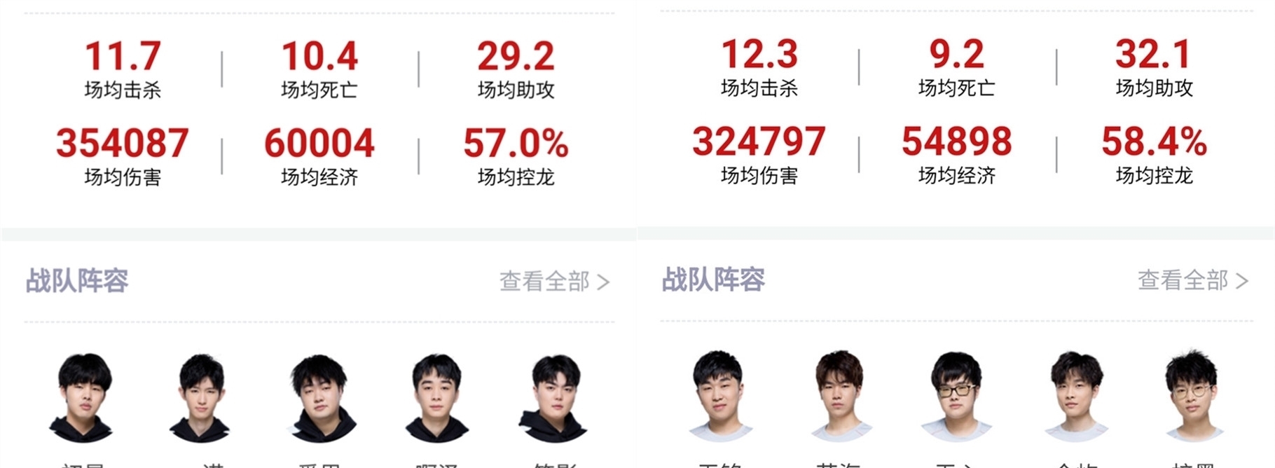 战役