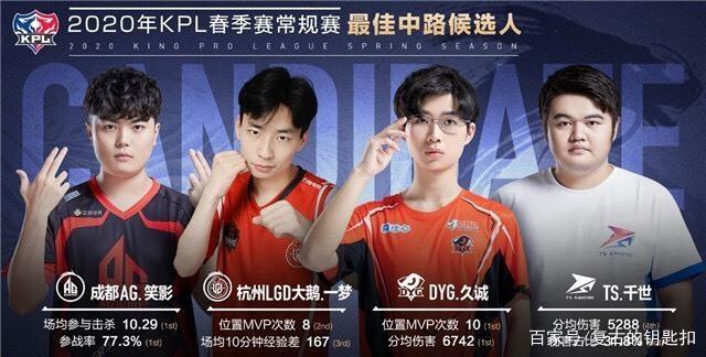 着快船的进