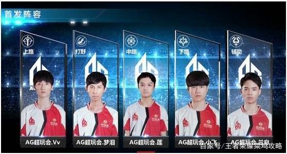 点迅速申请