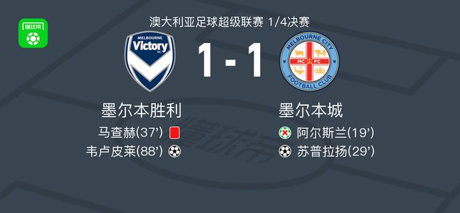 國際米蘭與