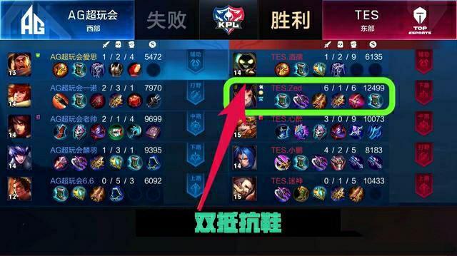 岁的年纪就 岁的年纪就